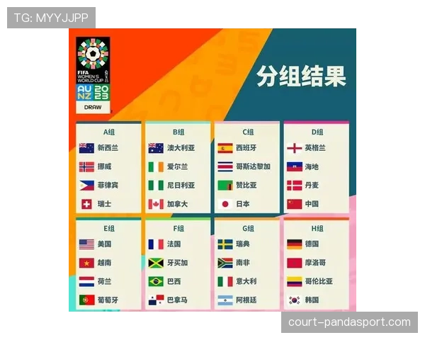 2026世界杯48支球队怎么分组，小组赛规则和出线条件是什么