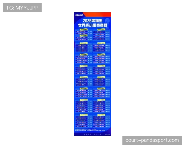 2026世界杯48队分组制和32强淘汰赛规则怎么运作