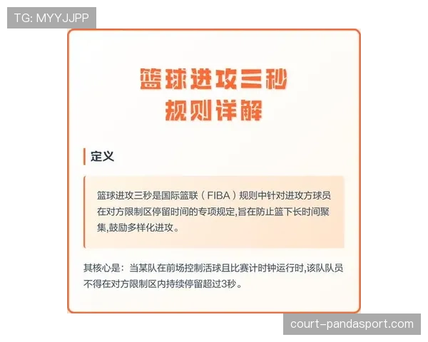 篮球暂停时间限制怎么判罚？规则详解与实战应用
