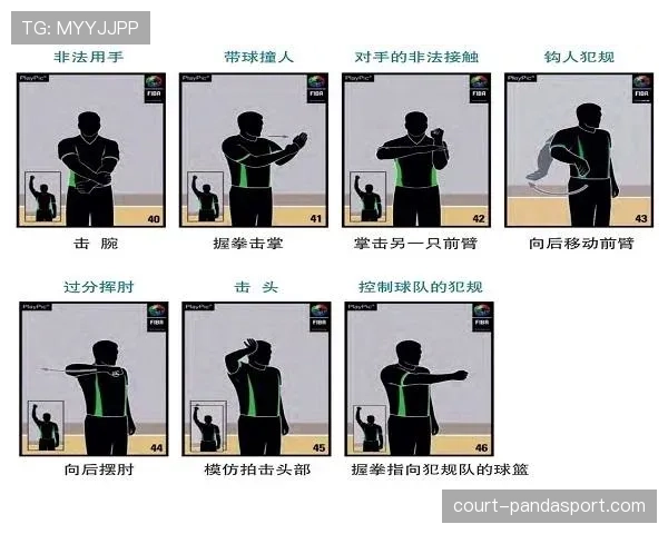 篮球非法挡拆规则：深入理解其定义与判罚标准