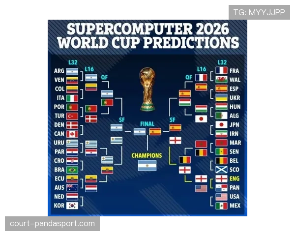 2026世界杯完整版排名决定解析 2026世界杯完整版排名决定解析