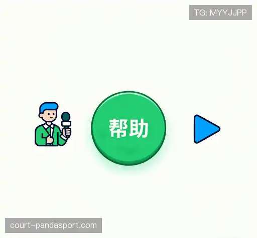问题解答链